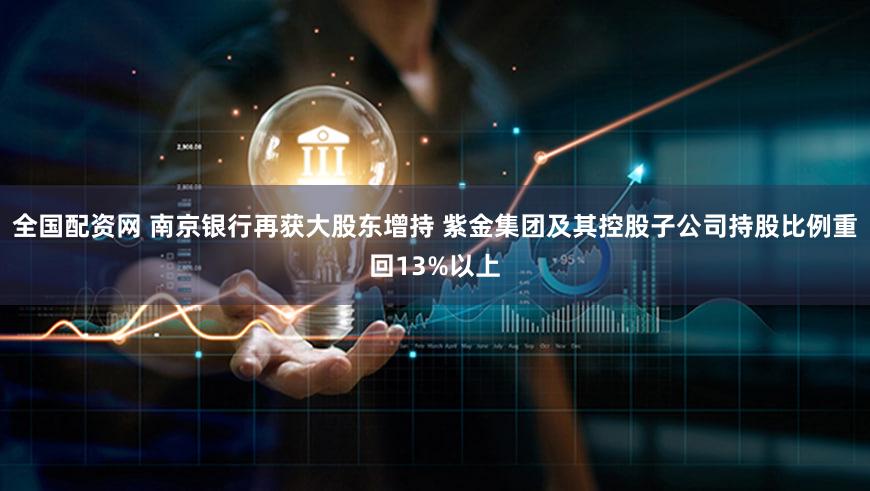 全国配资网 南京银行再获大股东增持 紫金集团及其控股子公司持股比例重回13%以上