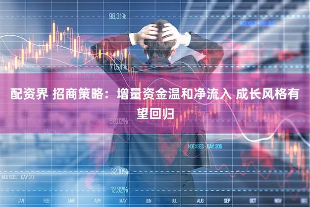 配资界 招商策略：增量资金温和净流入 成长风格有望回归
