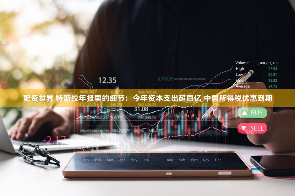 配资世界 特斯拉年报里的细节：今年资本支出超百亿 中国所得税优惠到期