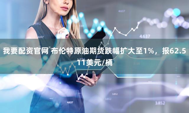 我要配资官网 布伦特原油期货跌幅扩大至1%，报62.511美元/桶
