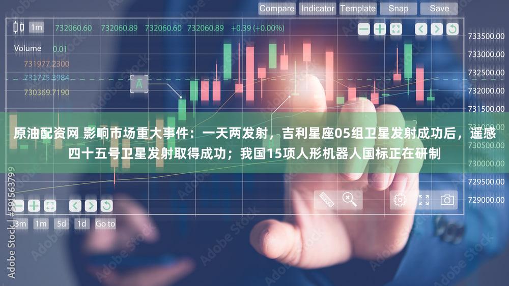 原油配资网 影响市场重大事件：一天两发射，吉利星座05组卫星发射成功后，遥感四十五号卫星发射取得成功；我国15项人形机器人国标正在研制