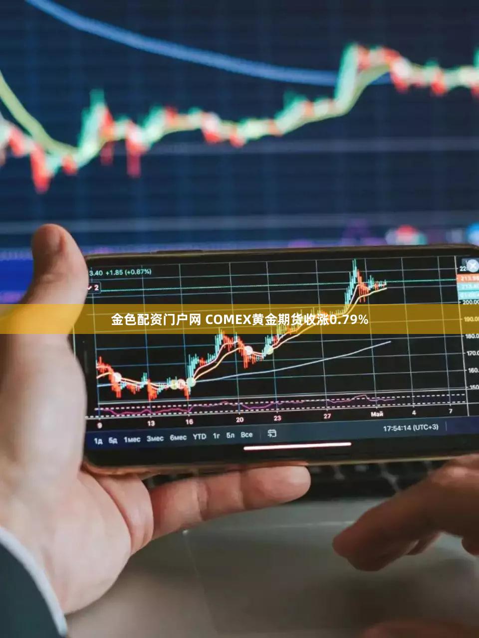金色配资门户网 COMEX黄金期货收涨0.79%