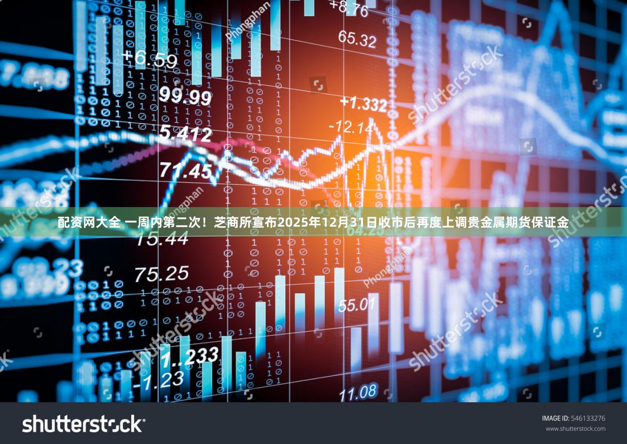 配资网大全 一周内第二次！芝商所宣布2025年12月31日收市后再度上调贵金属期货保证金