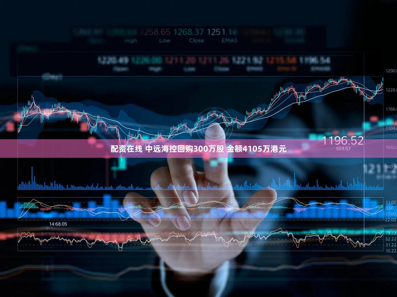 配资在线 中远海控回购300万股 金额4105万港元